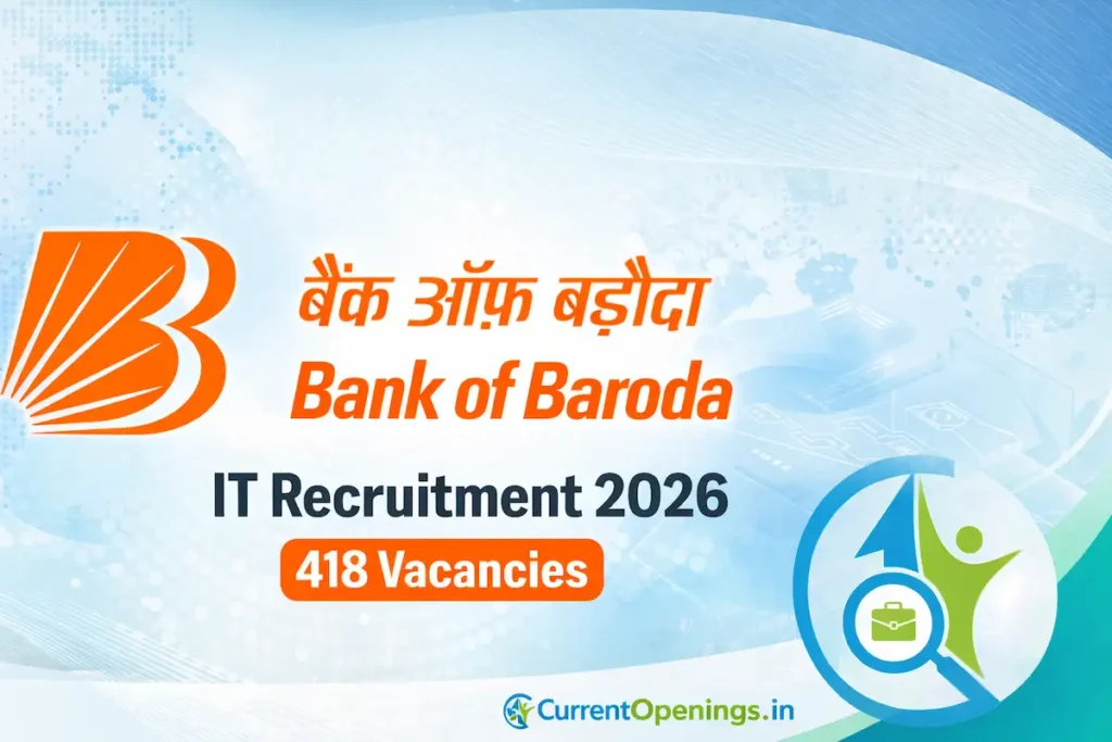 Bank of Baroda IT Recruitment 2026 featured image showing 418 IT Officer and Manager vacancies