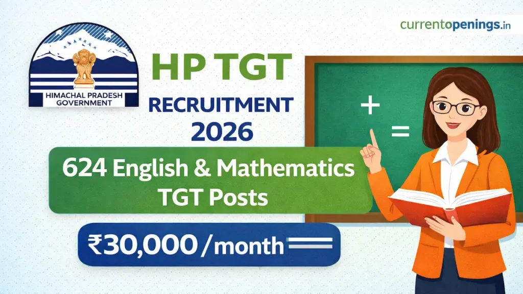 HP TGT Recruitment 2026 for 624 English and Mathematics TGT posts in Himachal Pradesh
