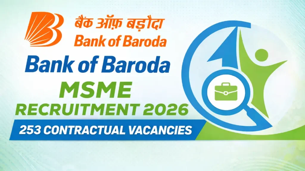 Bank of Baroda MSME Recruitment 2026 featured image showing 253 contractual vacancies with official BOB logo and CurrentOpenings.in logo.