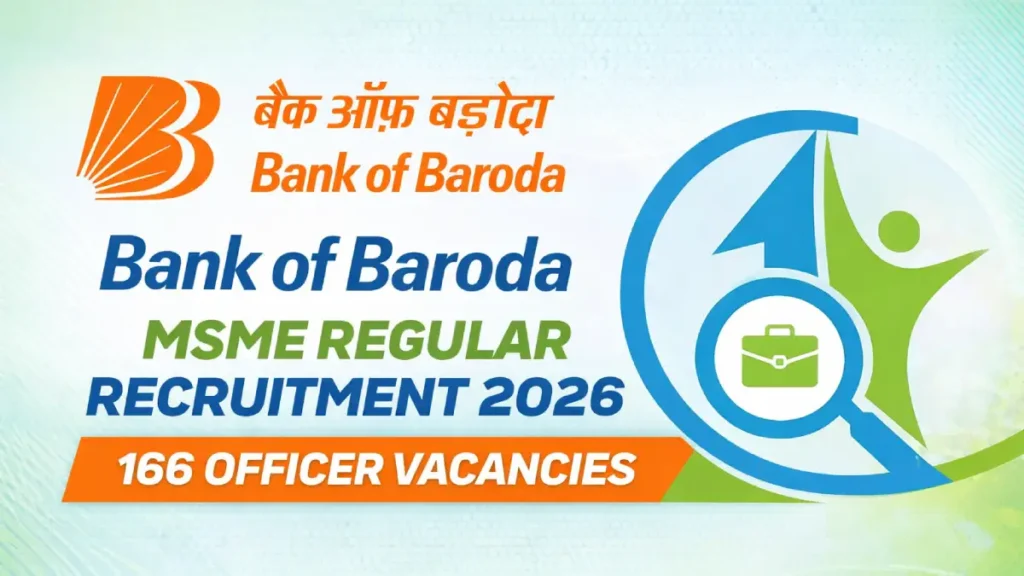 Bank of Baroda MSME Regular Recruitment 2026 featured image showing 166 Officer vacancies with official BOB logo and CurrentOpenings.in logo.