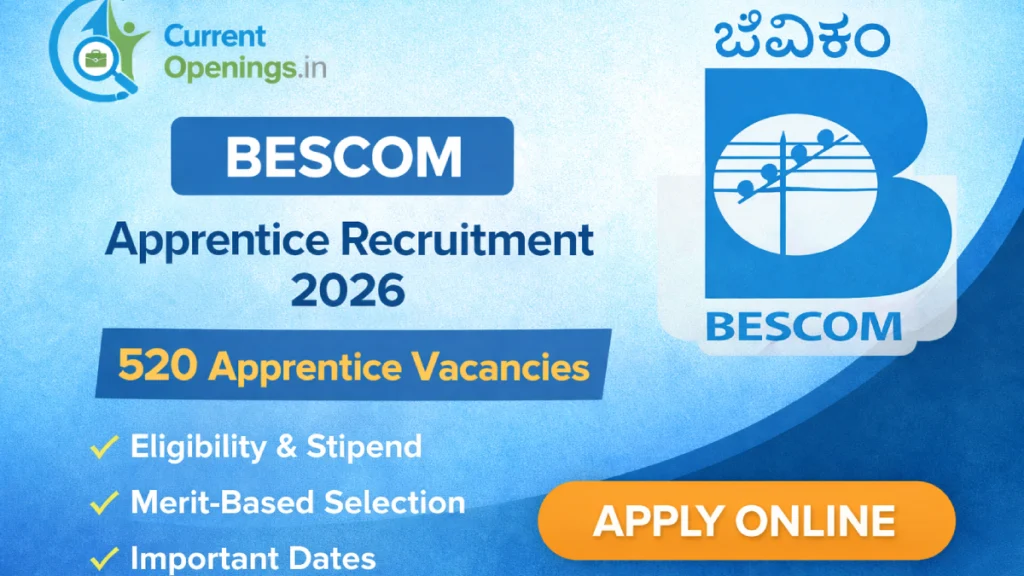 BESCOM Recruitment 2026 notification for 520 Apprentice posts in Karnataka