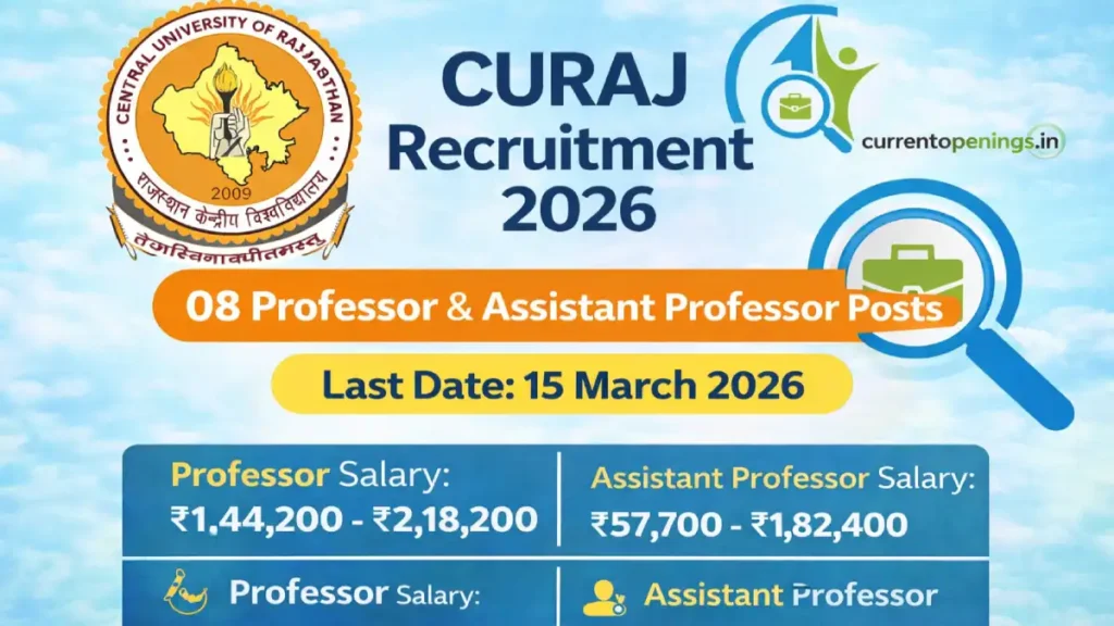CURAJ Recruitment 2026 notification for 08 Professor and Assistant Professor posts with Central University of Rajasthan logo