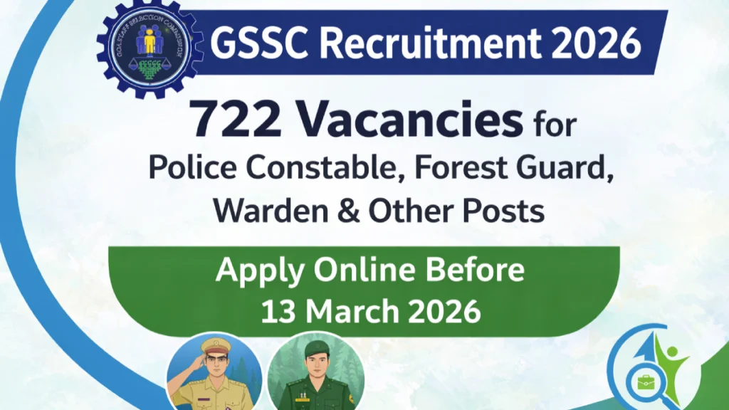 GSSC Recruitment 2026 featured image showing 722 vacancies for Police Constable, Forest Guard, and Warden with Goa Staff Selection Commission logo and CurrentOpenings.in branding