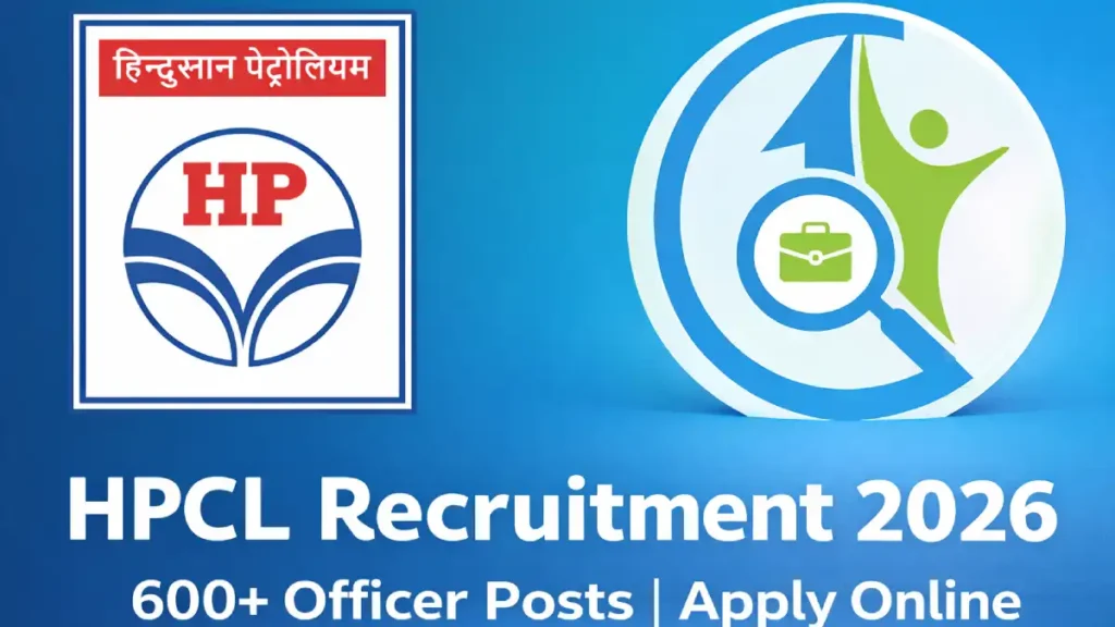 HPCL Recruitment 2026 featured image showing HPCL logo and CurrentOpenings.in logo with 600+ Officer Posts apply online details.