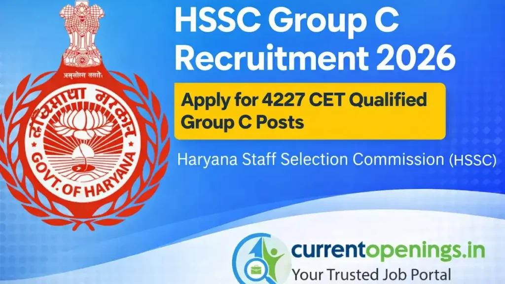 HSSC Group C Recruitment 2026 featured image showing Haryana Staff Selection Commission logo and 4227 CET qualified Group C vacancies on currentopenings.in