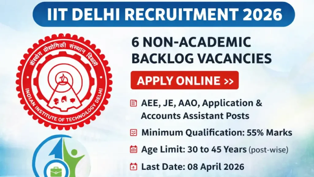 IIT Delhi Recruitment 2026 featured image showing 6 non-academic backlog vacancies with AEE, JE, AAO and Assistant posts apply online before 08 April 2026