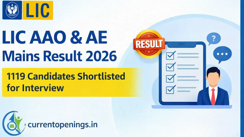 LIC AAO and AE Mains Result 2026 declared with 1119 candidates shortlisted for interview