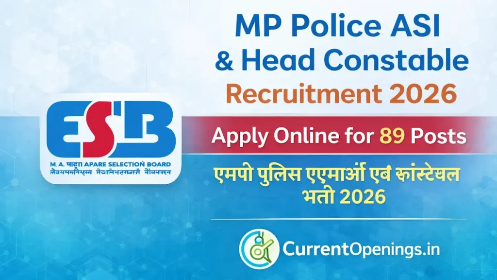 MP Police ASI and Head Constable Recruitment 2026 notification by MPESB for 89 posts – CurrentOpenings.in