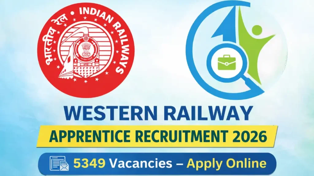 RRC WR Apprentice Recruitment 2026 Featured Image showing 5349 vacancies with Indian Railways and currentopenings.in logo