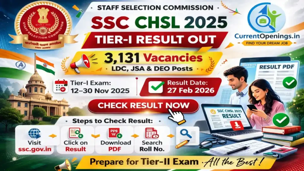SSC CHSL 2025 Tier 1 Result declared with 3131 vacancies for LDC, JSA and DEO posts – category wise cut off and result checking details.