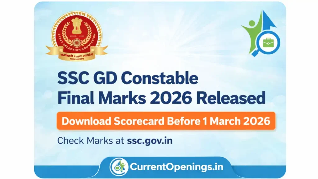 SSC GD Constable Final Marks 2026 Released Download Scorecard at ssc.gov.in