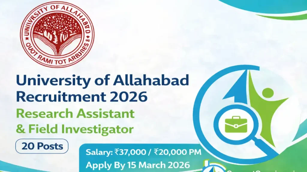University of Allahabad Recruitment 2026 notification for Research Assistant and Field Investigator posts with 20 vacancies and salary ₹37,000 and ₹20,000 per month