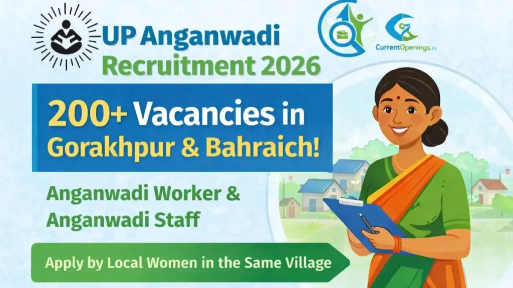 UP Anganwadi Recruitment 2026 featured image showing 200+ vacancies in Gorakhpur and Bahraich for Anganwadi Worker and Staff posts.