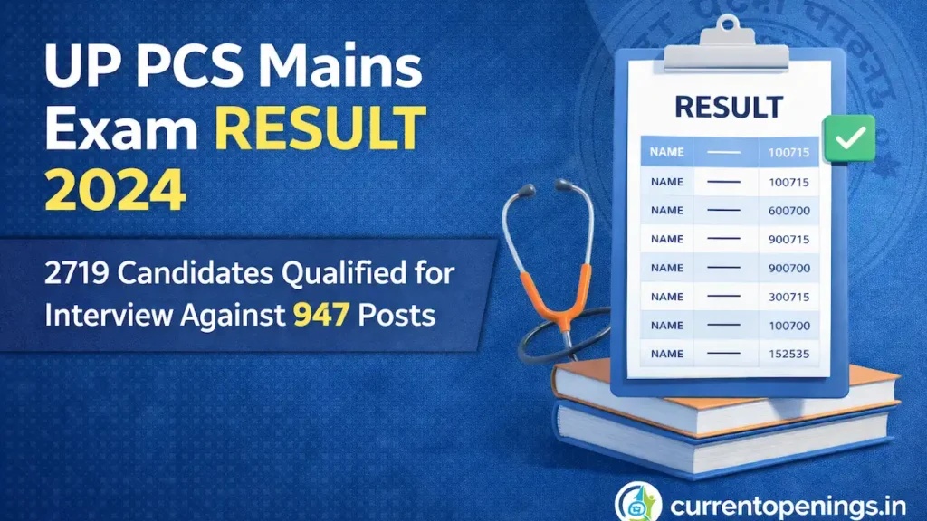 UP PCS Mains Exam Result 2024 declared, 2719 candidates qualified for interview against 947 posts