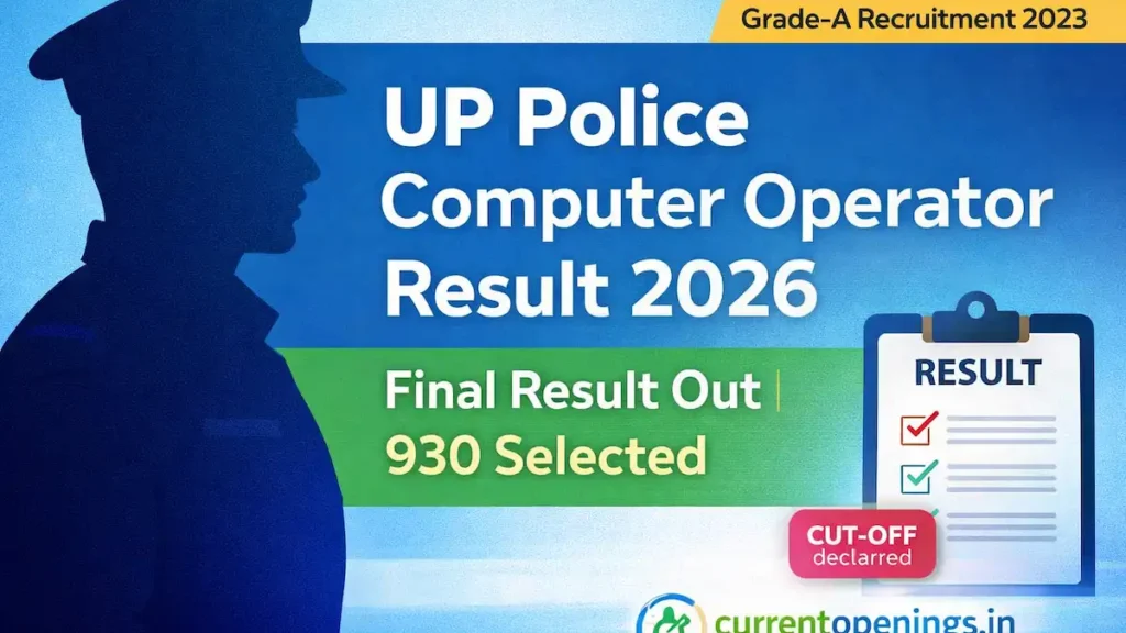 UP Police Computer Operator Result 2026 Final Result 930 Candidates Selected