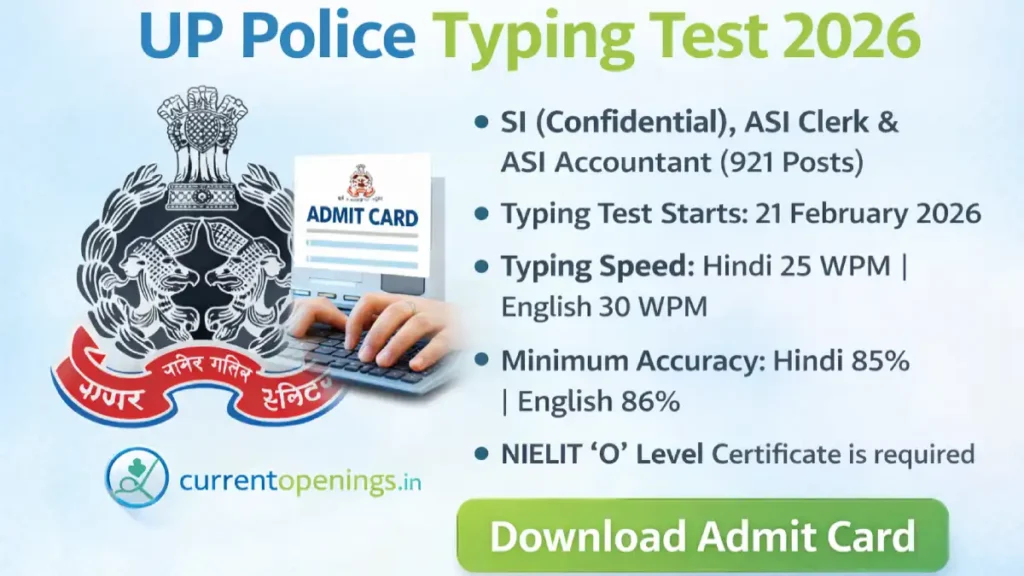 UP Police SI and ASI Typing Test 2026 admit card release notice with official document and currentopenings.in logo
