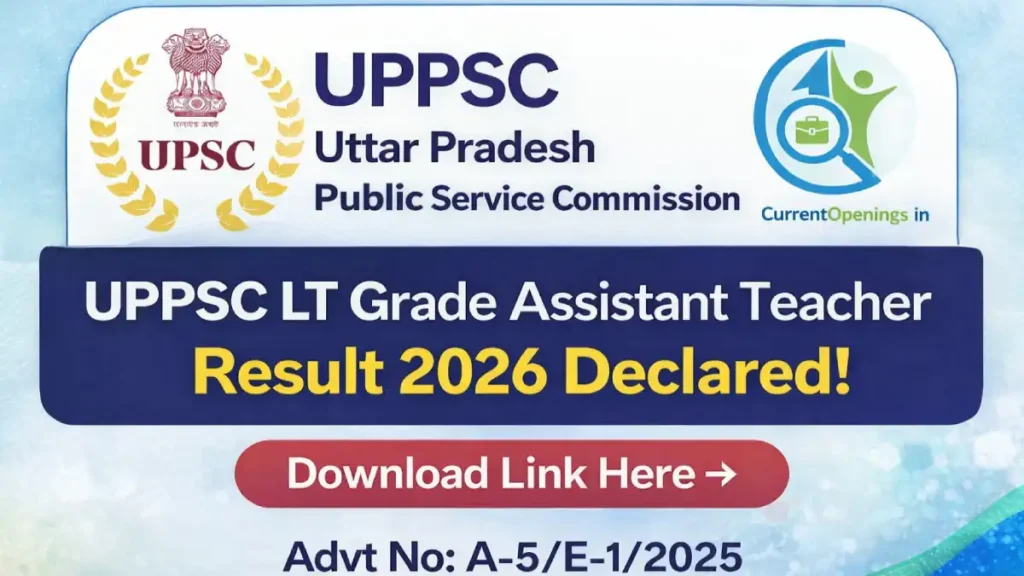 UPPSC LT Grade Assistant Teacher Result 2026 Declared Featured Image with Official Logo and CurrentOpenings.in Branding