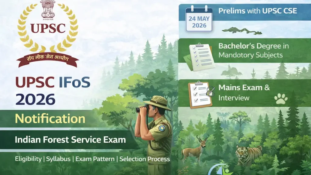 UPSC IFoS 2026 notification for Indian Forest Service exam eligibility syllabus and exam pattern