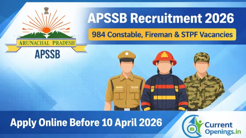 APSSB Recruitment 2026 banner showing 984 Constable Fireman and STPF vacancies with apply last date 10 April 2026