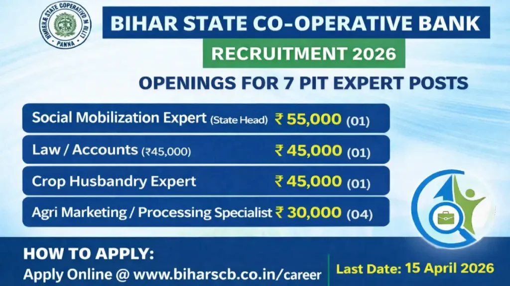 Bihar State Co-Operative Bank Recruitment 2026 banner showing 7 PIT expert vacancies with salary and last date 15 April 2026