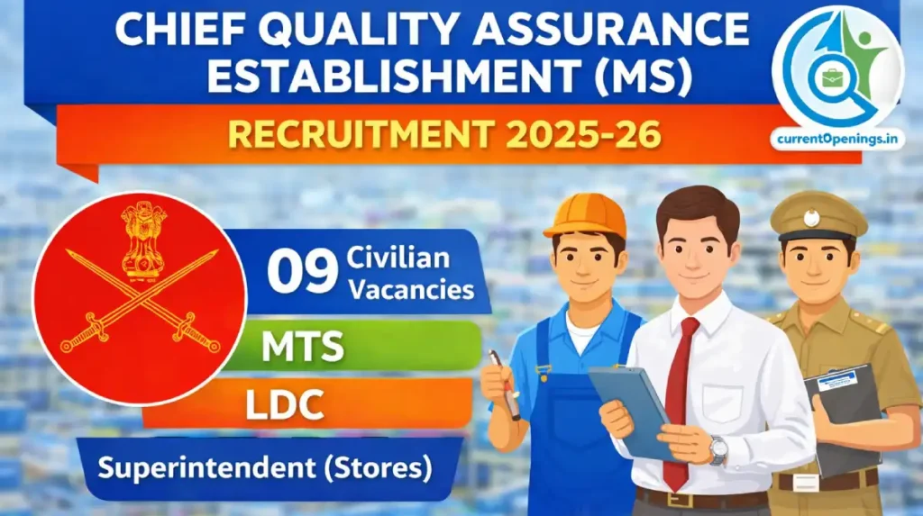 Chief Quality Assurance Establishment MS Recruitment 2025-26 featured image showing 09 civilian vacancies including MTS, LDC and Superintendent Stores with Ministry of Defence logo and CurrentOpenings.in branding.