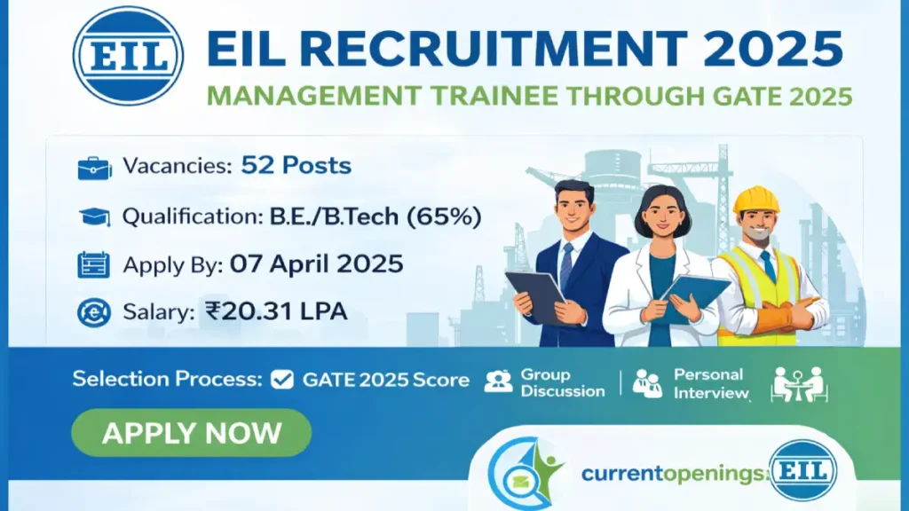 Engineers India Limited Management Trainee Recruitment 2025