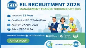 Engineers India Limited Management Trainee Recruitment 2025