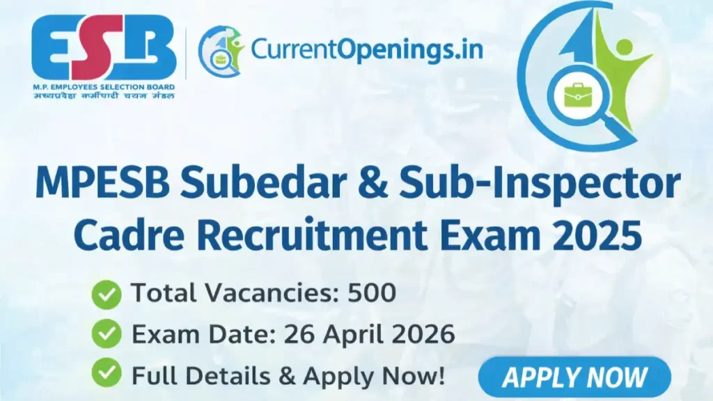 MPESB Subedar and Sub Inspector Recruitment 2025 Banner with Exam Date and Vacancy Details