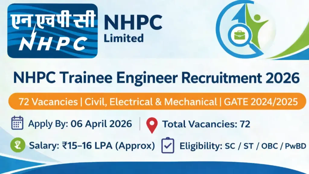 NHPC Trainee Engineer Recruitment 2026 for Civil Electrical Mechanical Engineers through GATE 2024 2025