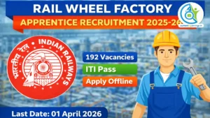 Rail Wheel Factory Apprentice Recruitment 2025-26 featured image showing 192 ITI vacancies with Indian Railways logo and CurrentOpenings.in branding.