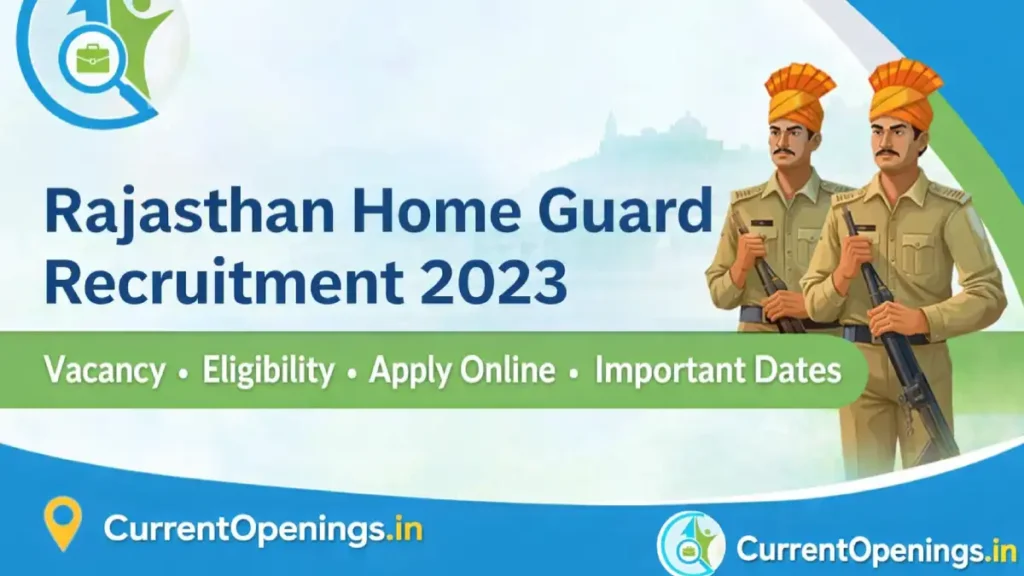 Rajasthan Home Guard Recruitment 2023 banner with eligibility vacancy and apply online details