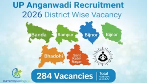 UP Anganwadi Recruitment 2026 District Wise Vacancy 284 Posts in Banda Rampur Bijnor Bhadohi Sant Kabir Nagar