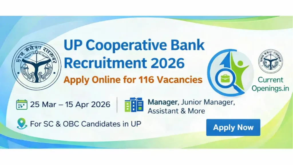 UP Cooperative Bank Recruitment 2026 Apply Online for 116 Posts Notification