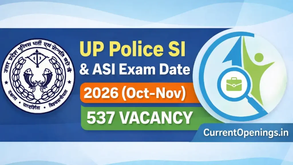 UP Police SI ASI Exam Date 2026 October November with 537 Vacancy Official Update