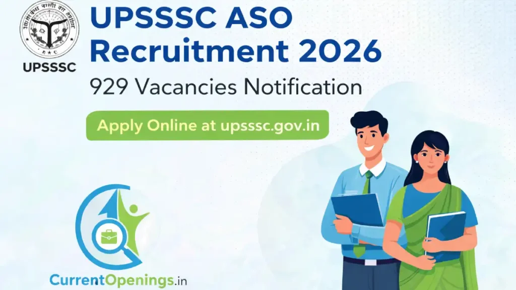 UPSSSC ASO Recruitment 2026 banner showing 929 vacancies notification with CurrentOpenings logo