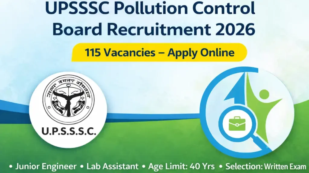 UPSSSC Pollution Control Board Recruitment 2026 notification for 115 vacancies including Junior Engineer and Lab Assistant posts