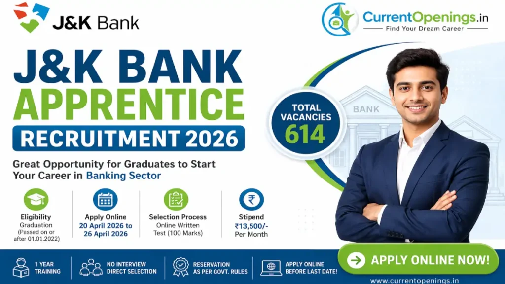 J&K Bank Apprentice Recruitment 2026 notification banner showing 614 vacancies, eligibility, dates and apply online details
