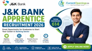 J&K Bank Apprentice Recruitment 2026 notification banner showing 614 vacancies, eligibility, dates and apply online details