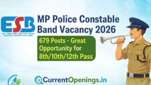 MP Police Constable Band Vacancy 2026 banner showing 679 posts for 8th 10th 12th pass candidates with ESB and CurrentOpenings logo