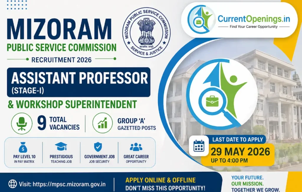 MPSC Assistant Professor Recruitment 2026 Notification