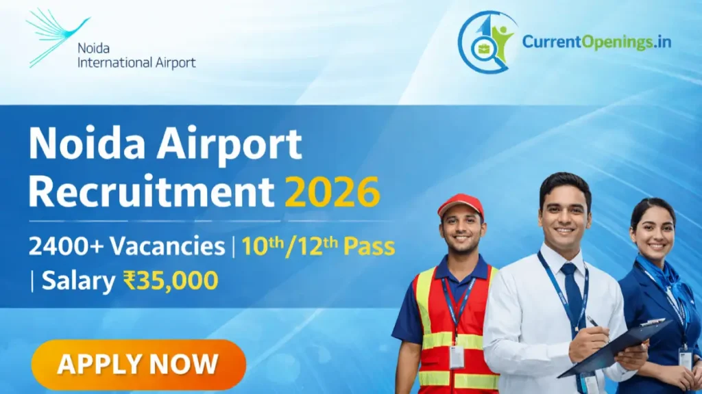Noida Airport Recruitment 2026 banner with 2400+ vacancies for 10th and 12th pass candidates apply online