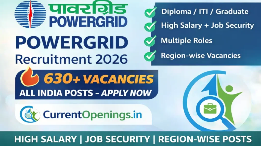 POWERGRID Recruitment 2026 banner with 630 plus vacancies for Diploma ITI Graduate posts apply online