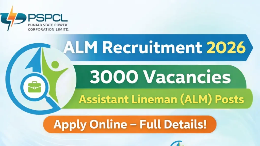 PSPCL ALM Recruitment 2026 banner showing 3000 Assistant Lineman vacancies with apply online details