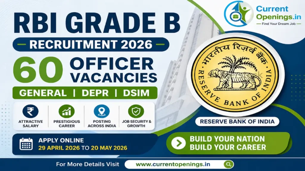 RBI Grade B Recruitment 2026 Apply Online for 60 Officer Posts