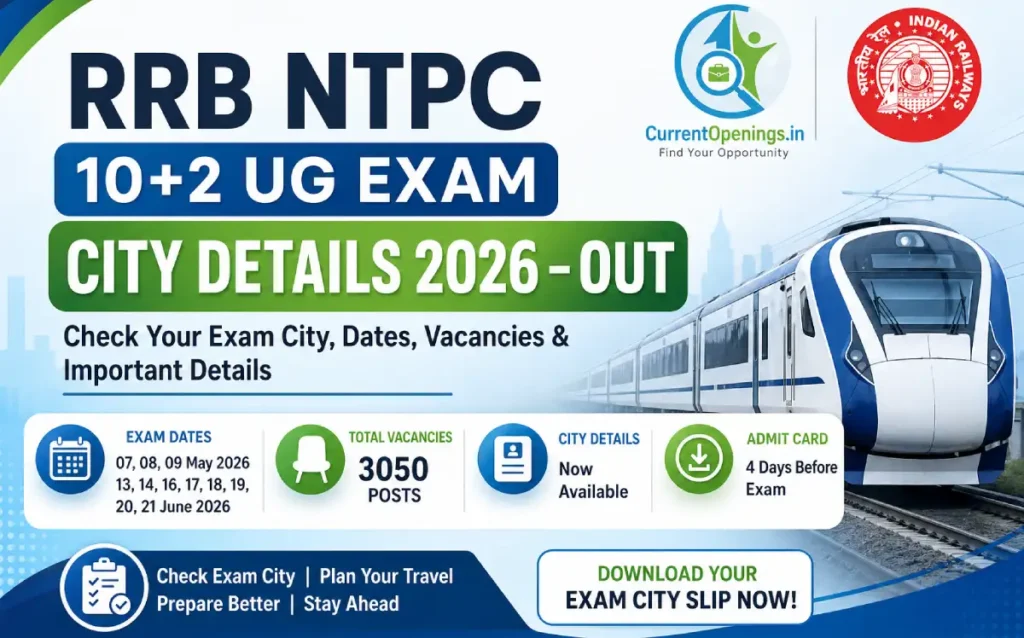 RRB NTPC 10+2 UG Exam City Details 2026 Out banner with Indian Railways logo and CurrentOpenings.in branding
