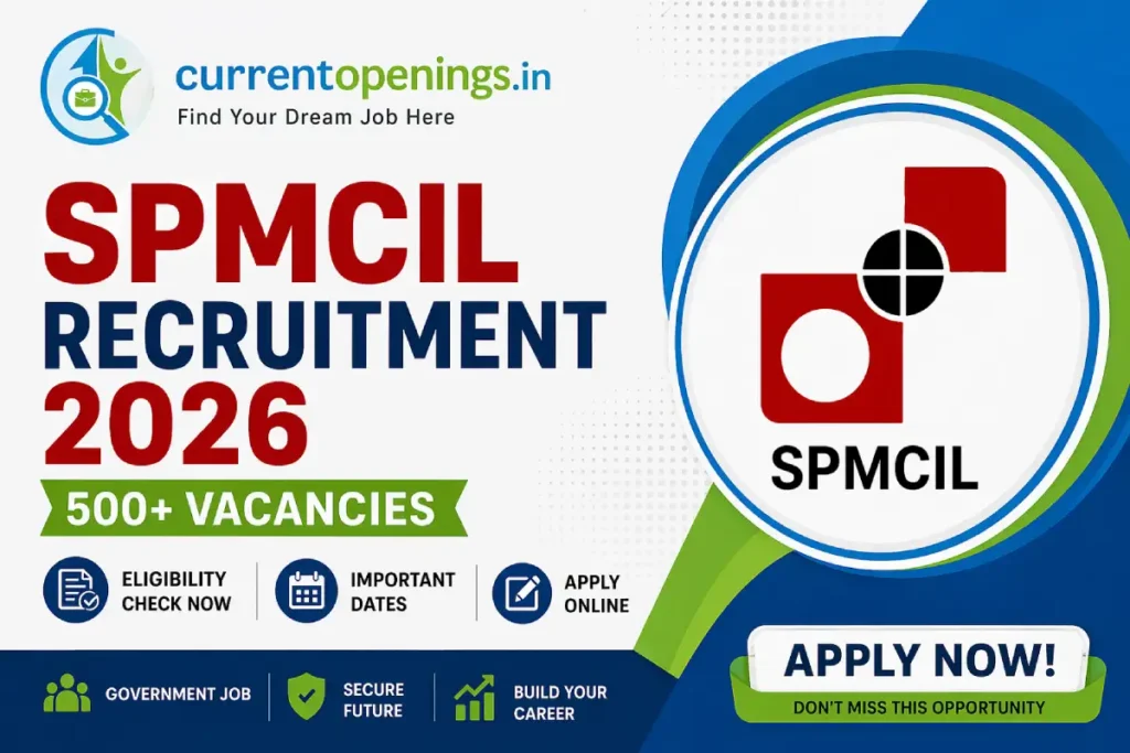 SPMCIL Recruitment 2026 banner showing Currency Note Press Nashik jobs with CurrentOpenings logo and official SPMCIL logo