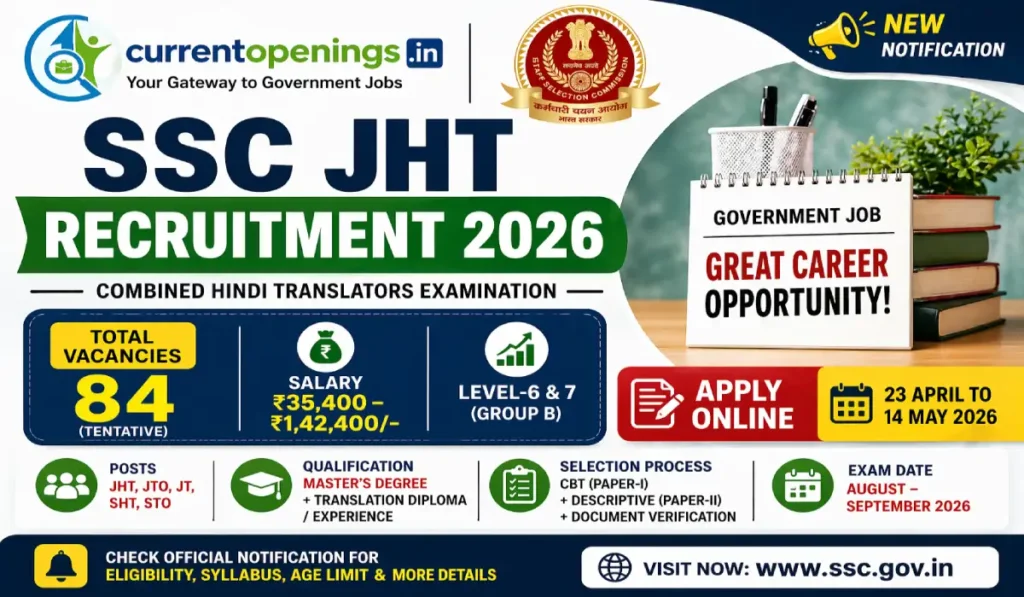 SSC JHT Recruitment 2026 banner apply online 84 posts salary eligibility last date