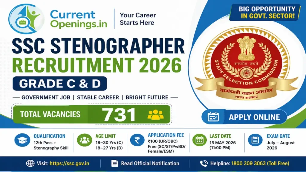 SSC Stenographer Recruitment 2026 banner showing 731 vacancies for Grade C and D posts with eligibility, age limit and last date details