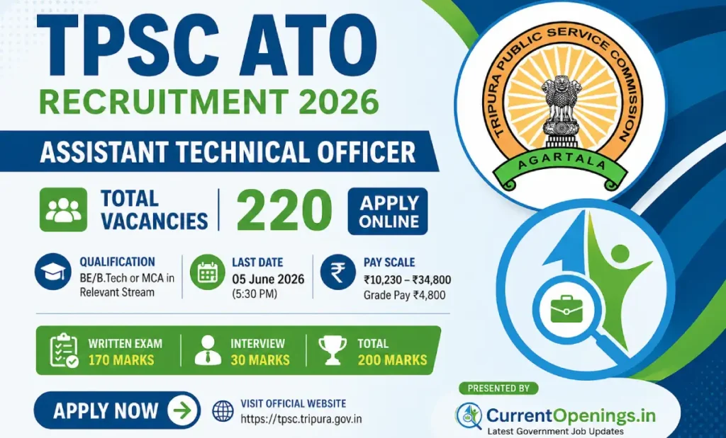 TPSC ATO Recruitment 2026 Apply Online 220 Posts