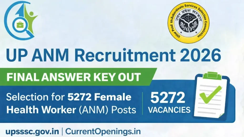 UP ANM Recruitment 2026 Final Answer Key Out for 5272 Female Health Worker Vacancies UPSSSC